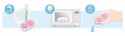 SCF 222/20 Philips Avent Ultra Soft māneklītis,zils 0-6m (2 gab),